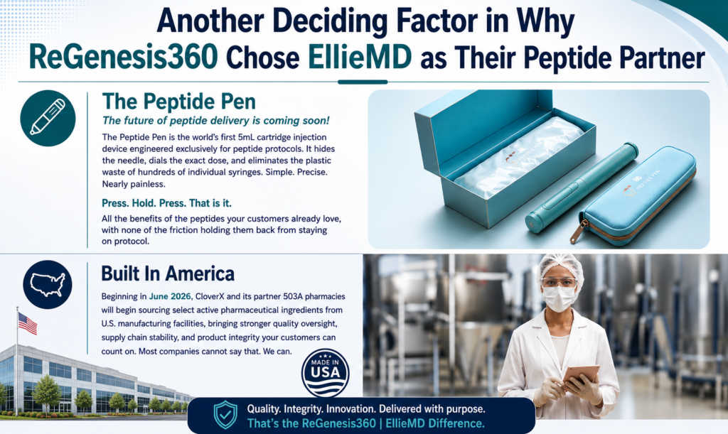 EllieMD and R360_Peptide partner